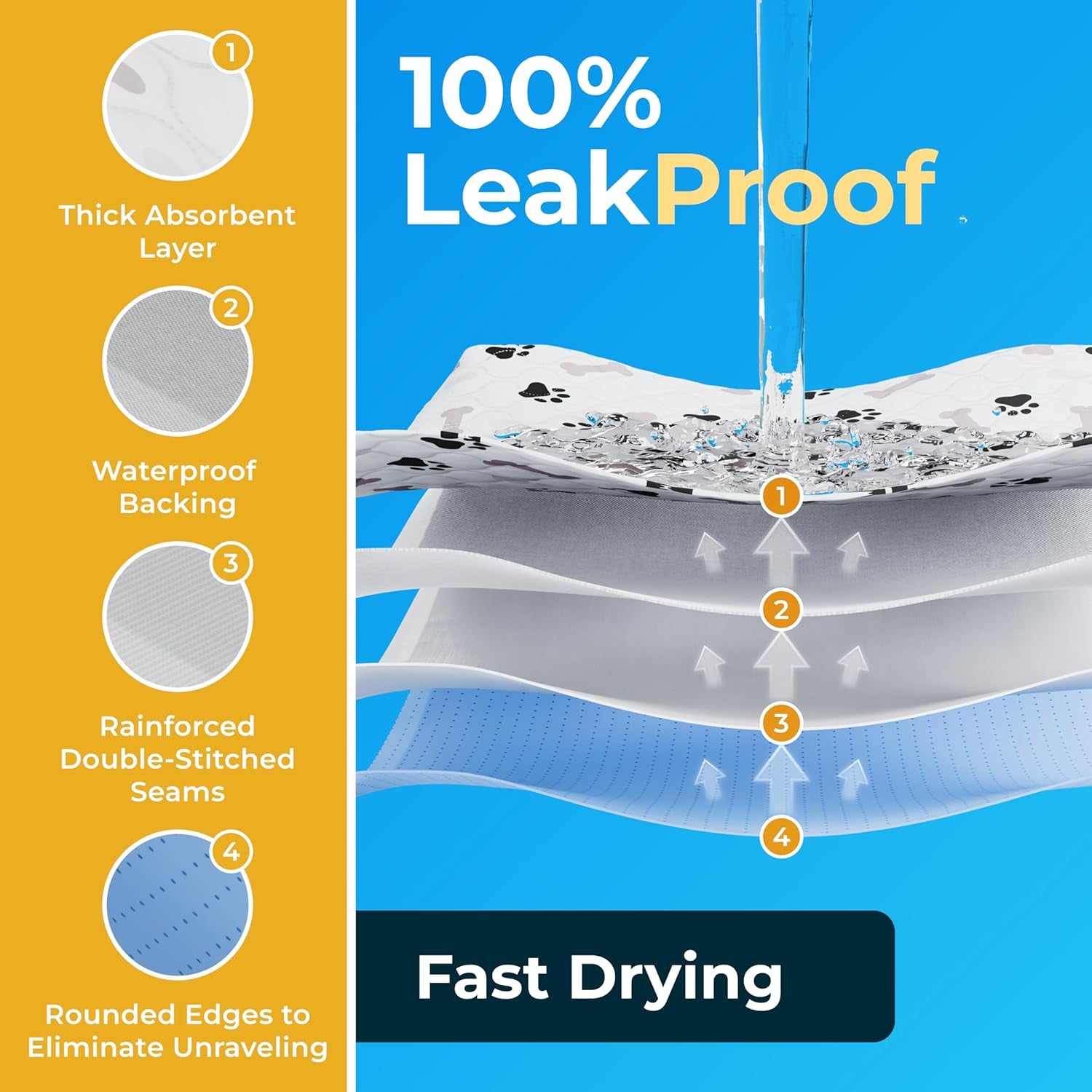 Washable Pee Pads for Dogs - Waterproof Reusable Puppy Pads with Anti-Slip Backing, Pet Training Pad for Puppy Playpen, Crate, Whelping Box, Potty Training (Pack of 6 - 30X34)